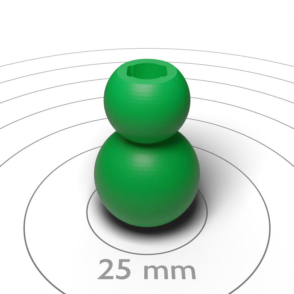 Two Sphere